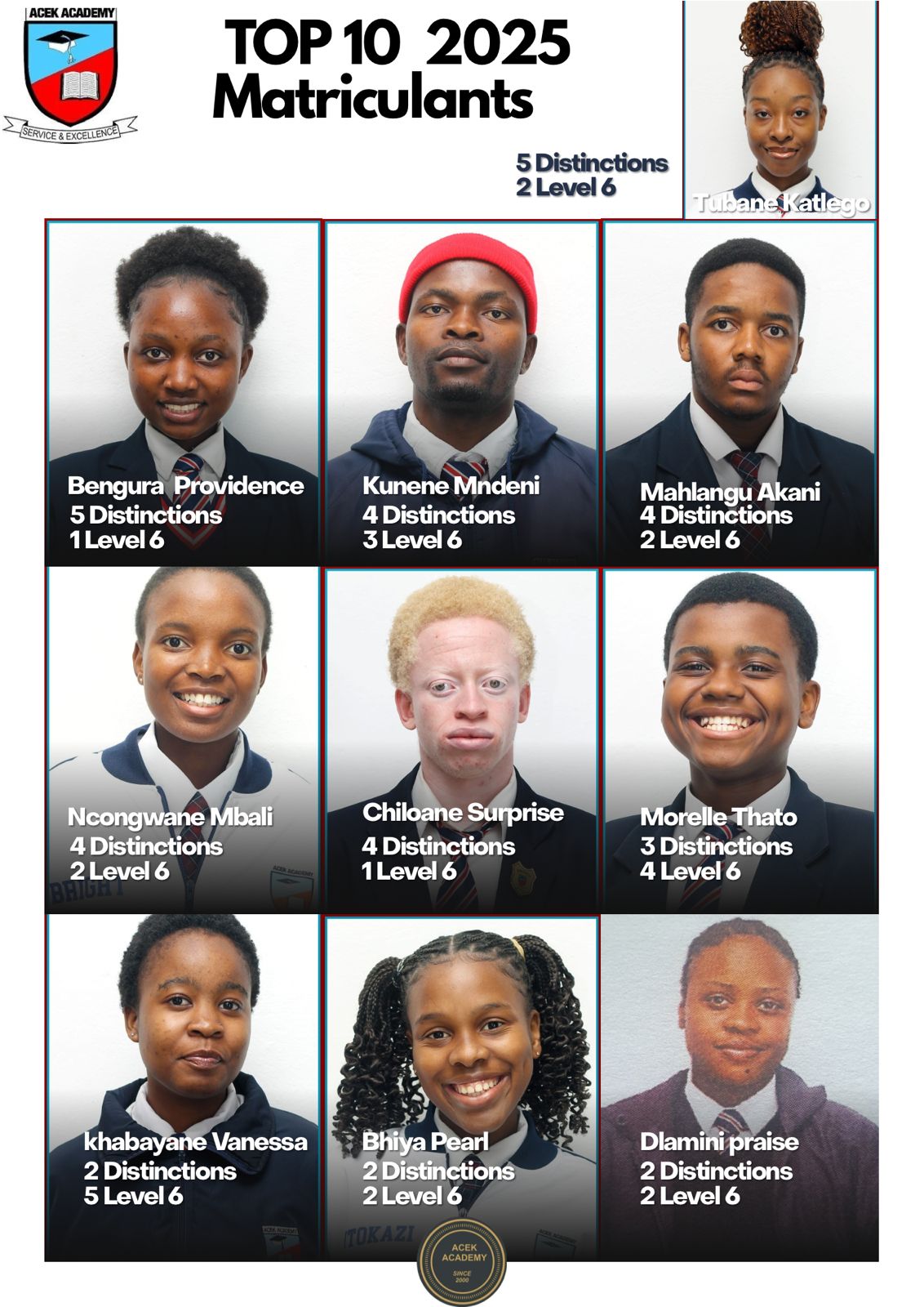 Acek Academy Celebrates Outstanding 2025 Matric Results with 95% Pass Rate